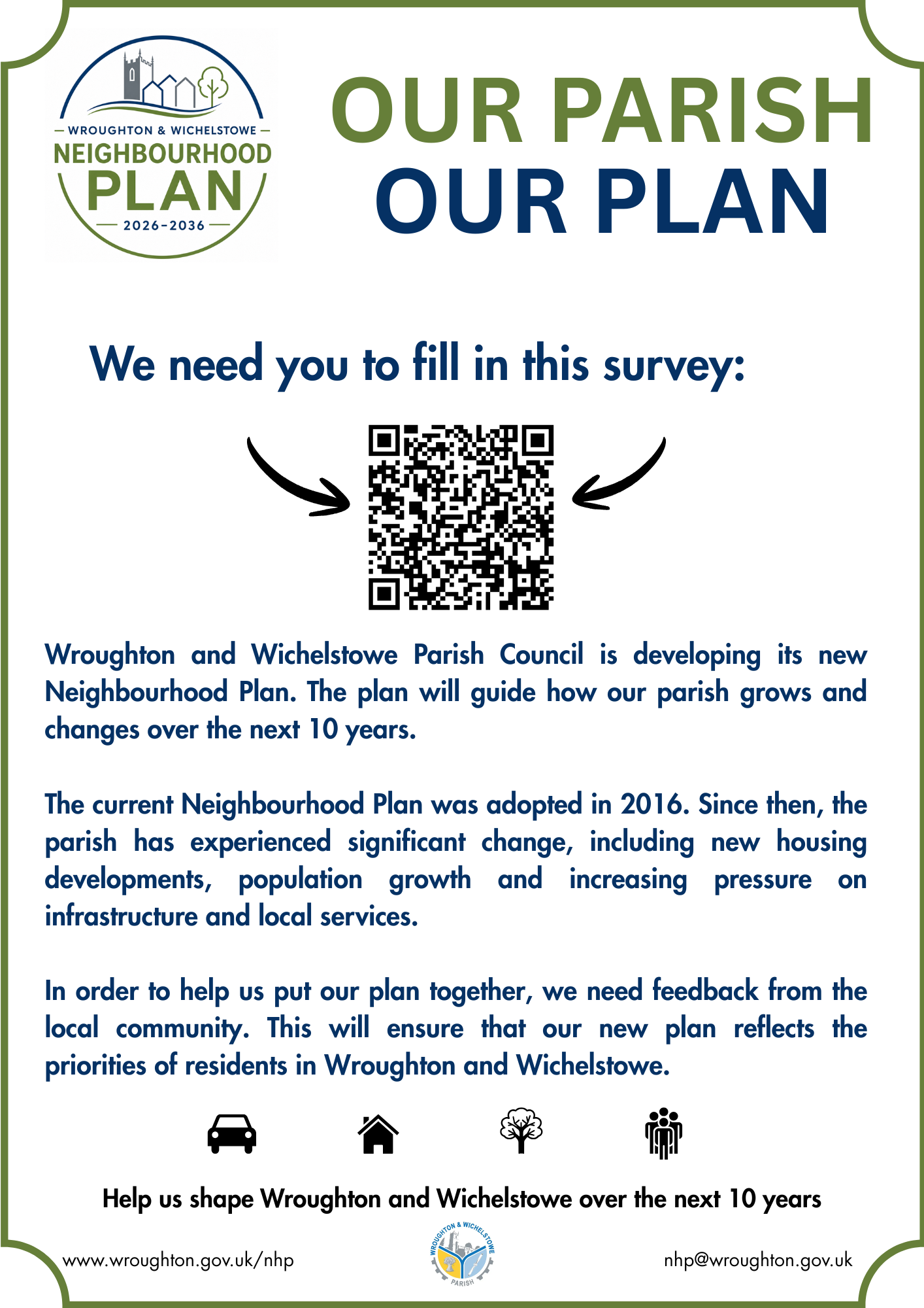 NHP Survey Poster